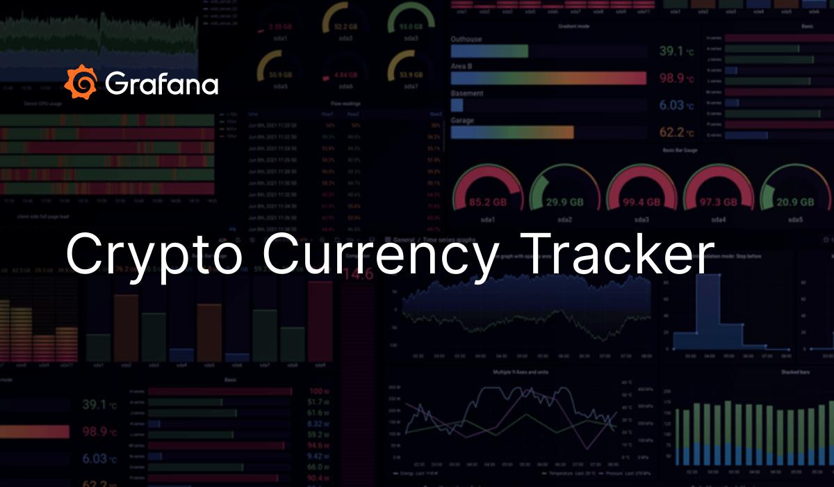 crypto coin tracker input historical trafes